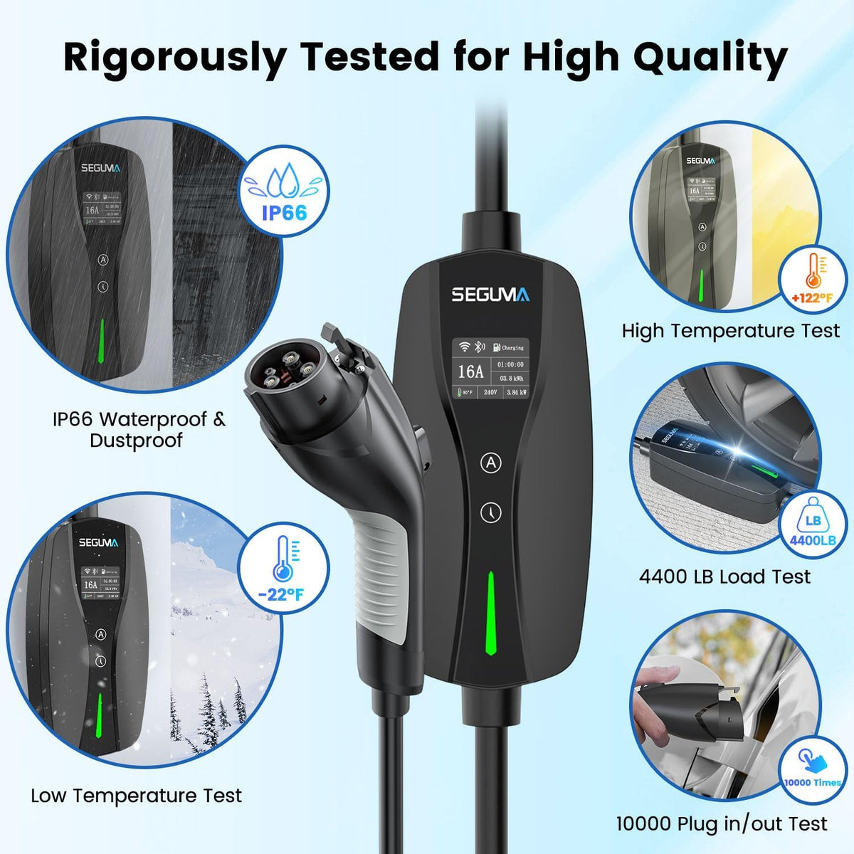 SEGUMA 16A Level 1/2 EV Charger Wi-Fi/App ETL Certified for J1772 BEV/PHEVs