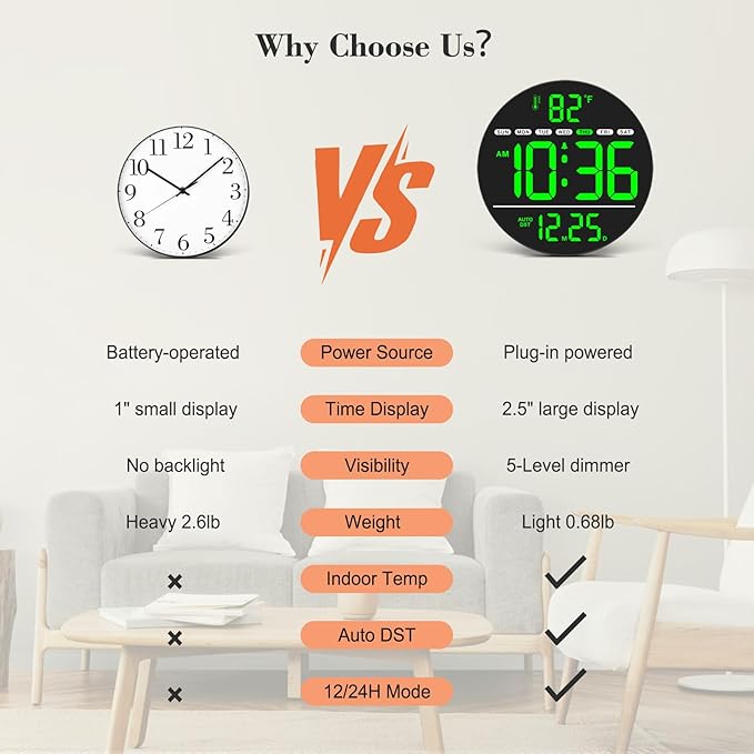 WallarGe Large Digital Wall Clock - Image 6