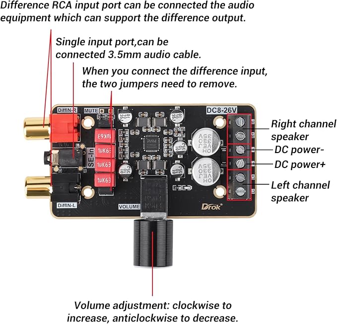 DROK 12V Amplifier Board, 15W+15W 2.0 Dual Channel Audio Amplifier Board - Image 2