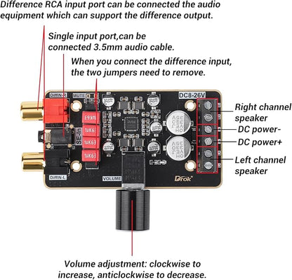 DROK 12V Amplifier Board, 15W+15W 2.0 Dual Channel Audio Amplifier Board - Image 2