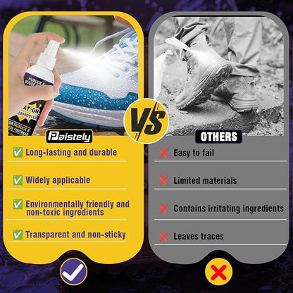 Shoe Protector Spray, Shoe Waterproof Spray, Waterproof & Stain Repellent - Image 4