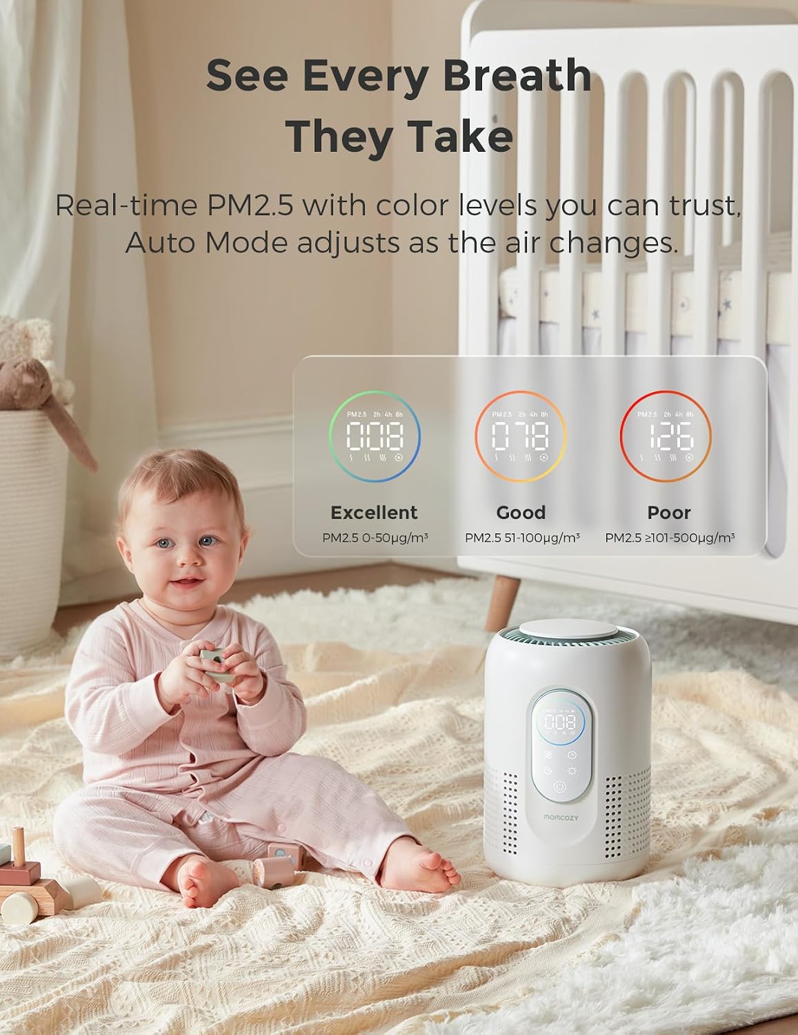 Momcozy Air Purifier for Bedroom with Dimmable Night Light for Small Room