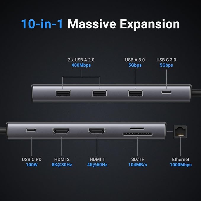 UGREEN Docking Station 10 in 1 Revodok Pro 210 USB C Dock Dual HDMI 4K@60Hz - Image 2
