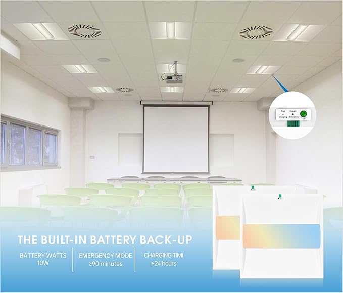 2x2 FT Center Basket LED Troffer Panel Light - Image 3