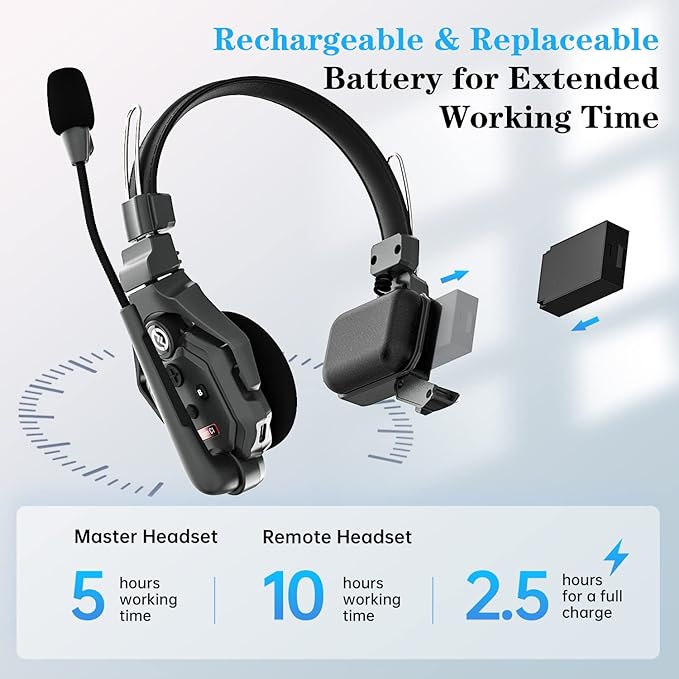 Hollyland Solidcom C1 3-Person 1100ft Full-Duplex Wireless Headset Intercom - Image 5