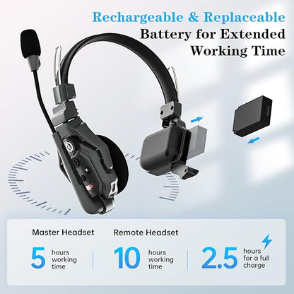 Hollyland Solidcom C1 3-Person 1100ft Full-Duplex Wireless Headset Intercom - Image 5
