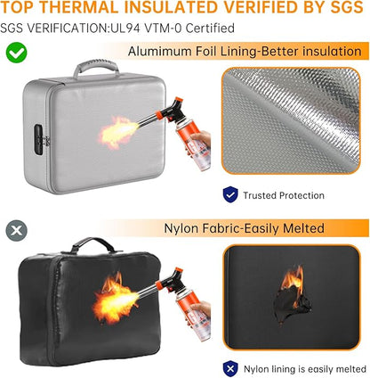 DocSafe 5200°F Document Organizer - Image 3