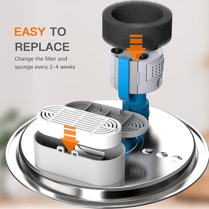 Cat Water Fountain Filters for 108/3.2L& 4L/134oz Stainless Steel Pet Water - Image 5