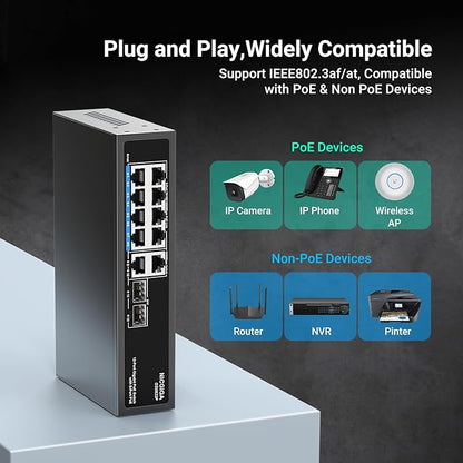 12 Port Gigabit PoE Switch Unmanaged - Image 4