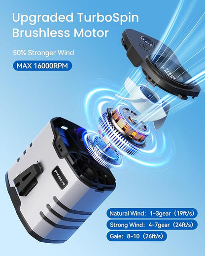 Primelove 10000mAh Portable Waist Rechargeable Fan, Clip on Belt Fan - Image 3