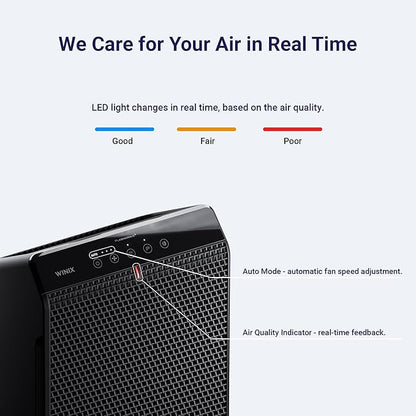 WINIX 5520 Air Purifier for Home Large Room Up to 1882 Ft² in 1 Hr - Image 6