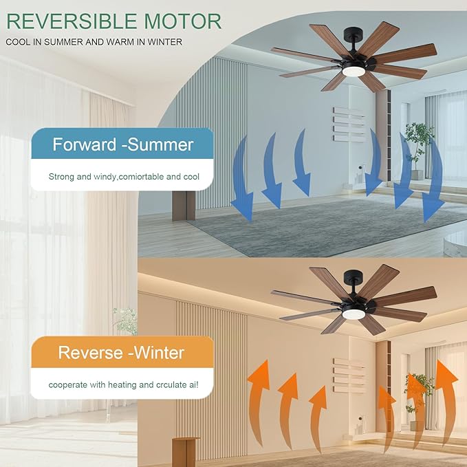 KNUN 48 Inch Ceiling Fans with Lights and Remote/APP Control, Low Profile - Image 6
