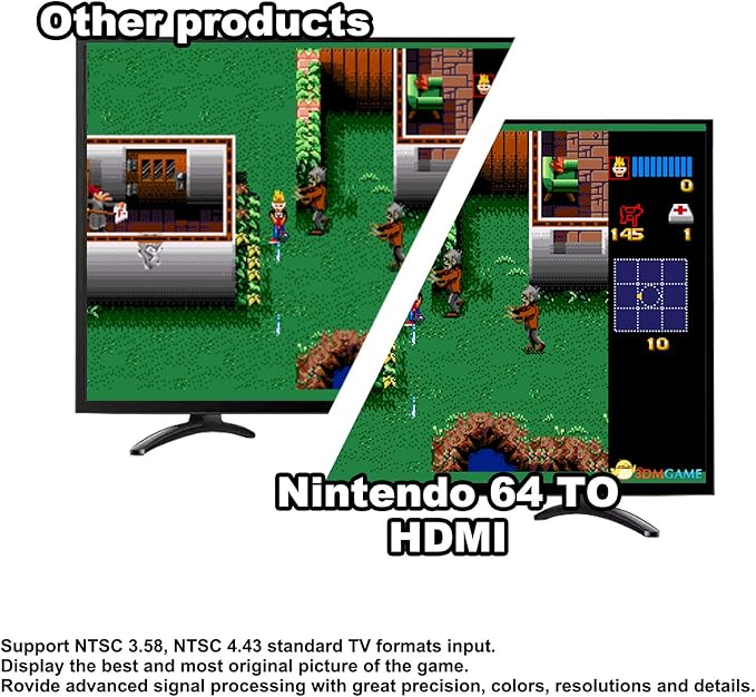 Azduou Gamecube /N64 HDMI Adapter Supports 4:3 and 16:9 Aspect Ratio Switching - Image 3