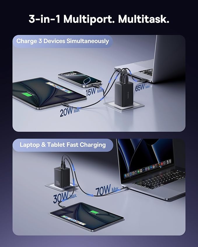 Baseus 100W USB C Charger Block, 3-Port Foldable Compact PPS Wall Charger - Image 4