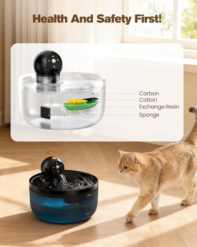 Pet Water Fountain Battery Operated: GOOIFUN Cat Water Fountains - 88oz/2.6L - Image 5