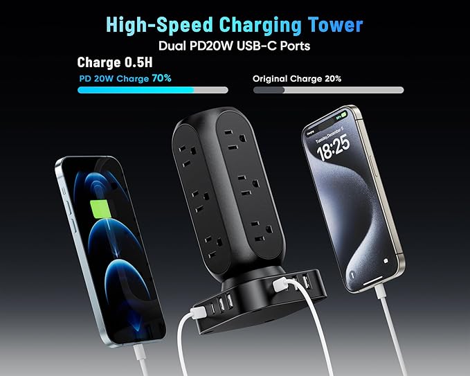 Flat Plug Power Strip Tower, TenTrend Dual PD 20W USB-C Surge Protector - Image 3