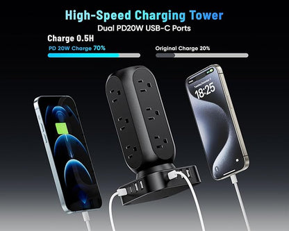 Flat Plug Power Strip Tower, TenTrend Dual PD 20W USB-C Surge Protector - Image 3