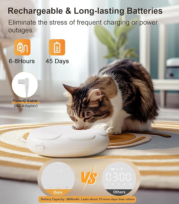 Casfuy Automatic Cat Feeder Cordless - Image 6