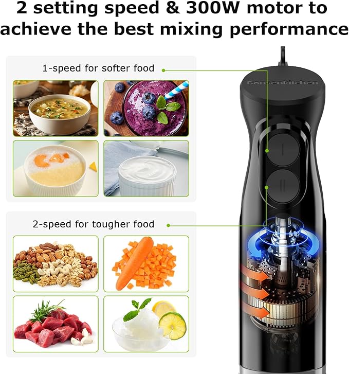Bonsenkitchen Immersion Blender Handheld, 2 Mixing Speed Hand Blender Electric - Image 2