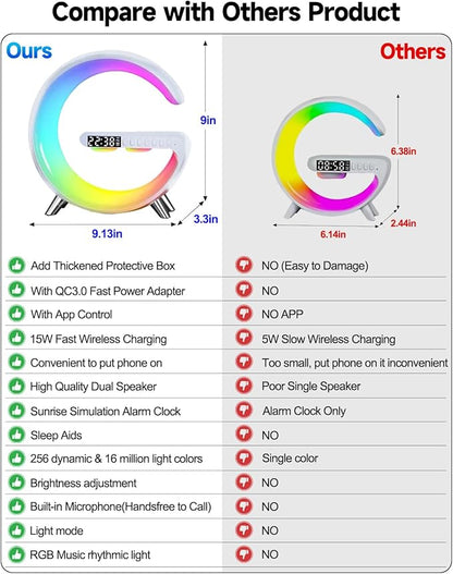 Smart LED Table Bedside Lamp - Image 5