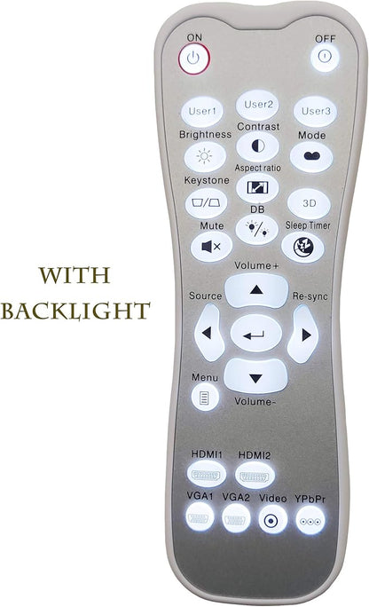 INTECHING BR-3001B Projector Remote Control - Image 2