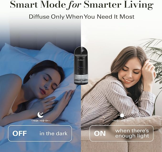 JCLOUD Plug in Diffuser Covers Up to 500 Sq. Ft. - Image 4