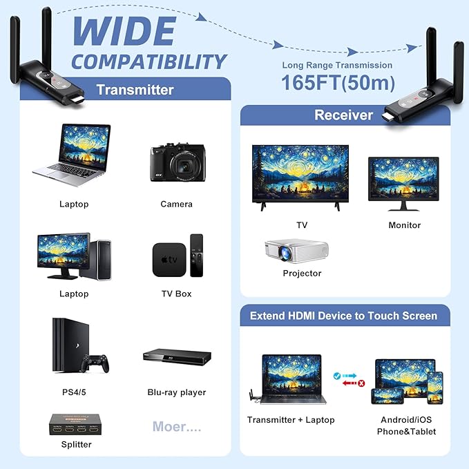 Wireless HDMI Transmitter and Receiver, LED Display Screen, Plug and Play - Image 4