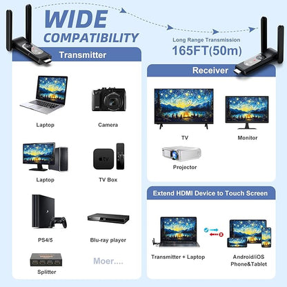 Wireless HDMI Transmitter and Receiver, LED Display Screen, Plug and Play - Image 4
