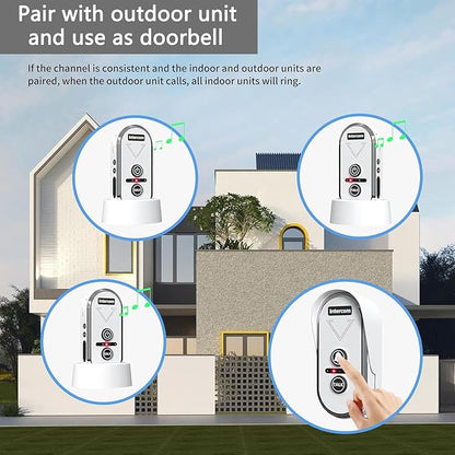 PANDAAR Intercoms Wireless for Home, 2 Way Intercom Communication 4900ft Long - Image 6