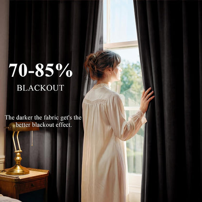 Black Velvet Blackout Curtains Grommet Thermal, W52 x L84, 2 Panels | Thermal Insulated, 300GSM Soft Velvet, Curtain Panels Chill Resist, Noise Reducing, Living Room, Bedroom, Home Theater