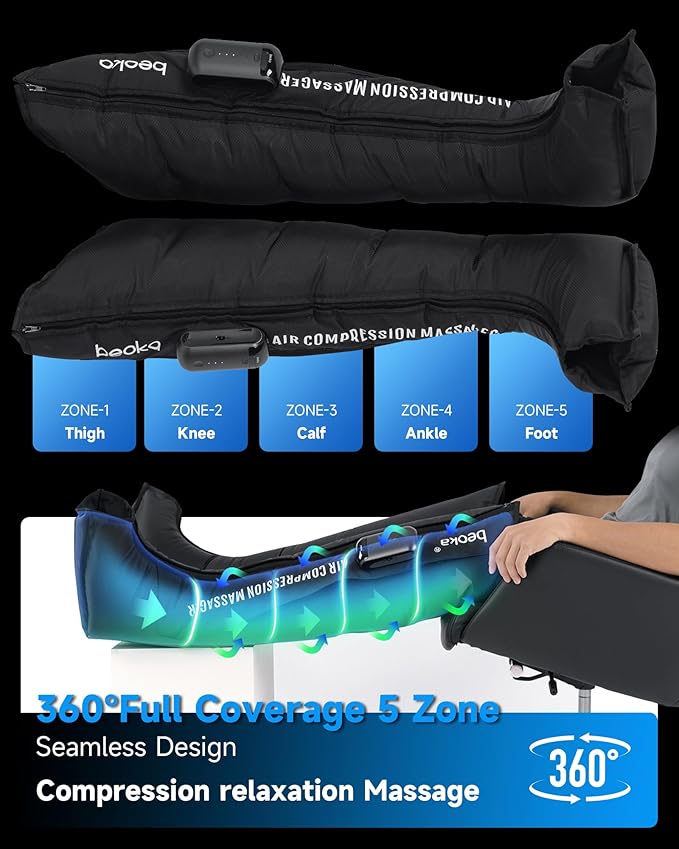 beoka Leg Massager for Circulation and Pain Relief, Leg Recovery System for - Image 7