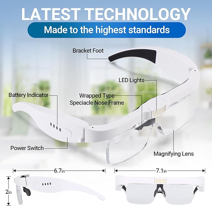 YOCTOSUN Headband Magnifier - Image 5