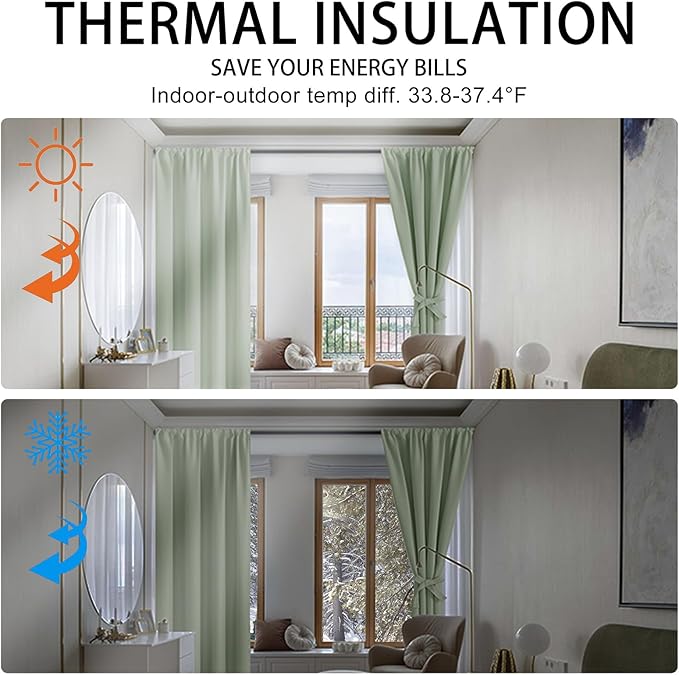 JIUZHEN Blackout Curtains for Bedroom - Image 6