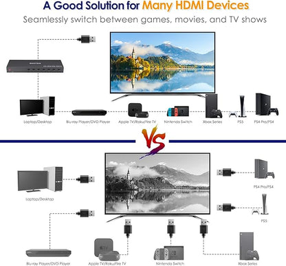 7 in 1 Out HDMI Switch 4K@60Hz - Image 6