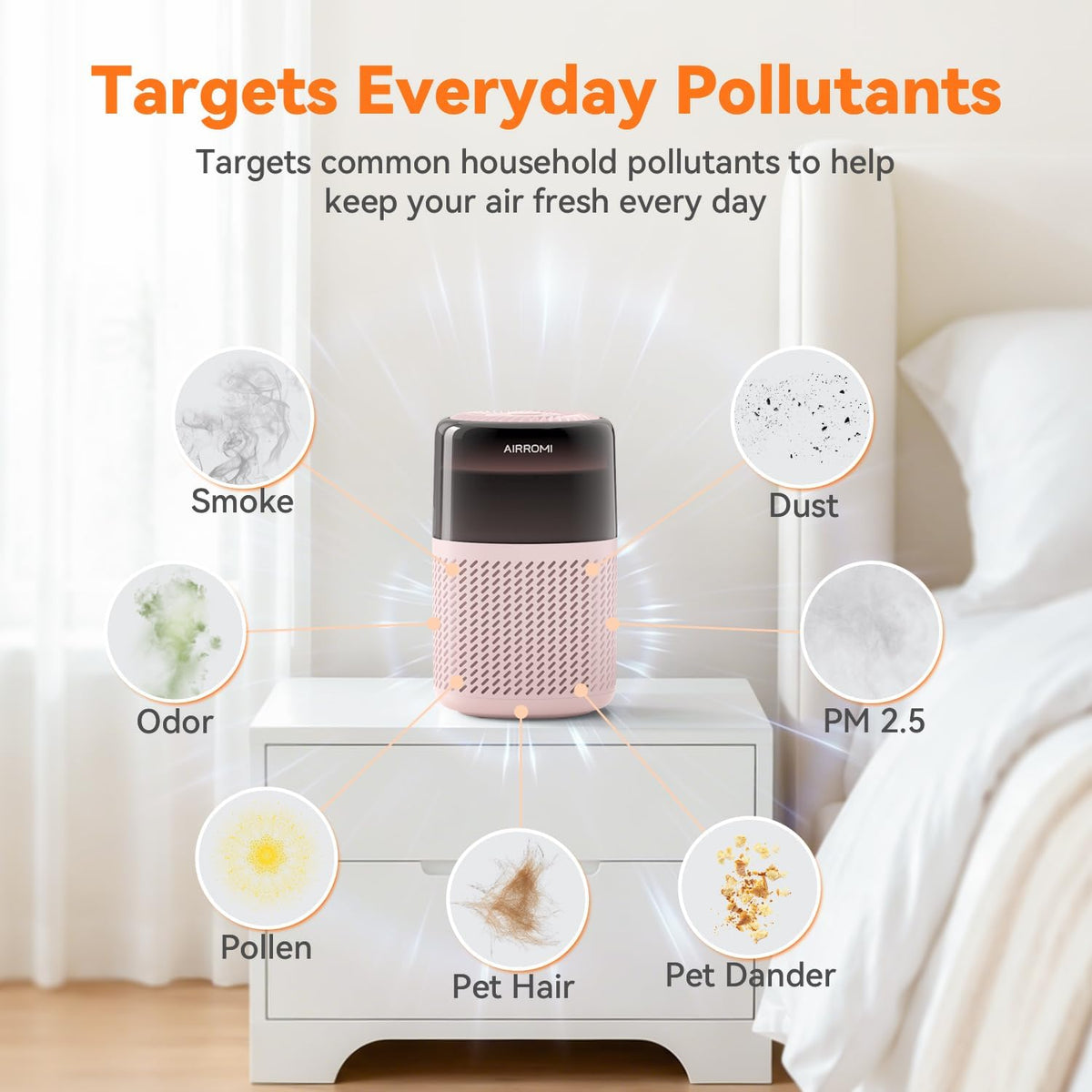 airromi hepa air purifier for bedroom&home,pet air purifier, close-up detail