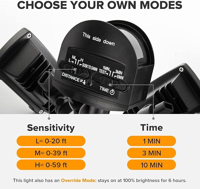 LUTEC 38W 3500 Lumen LED Motion Activated Integrated Dual-Head Floodlight - Image 4