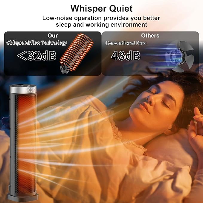 Space Heater for Indoor Use - Image 6