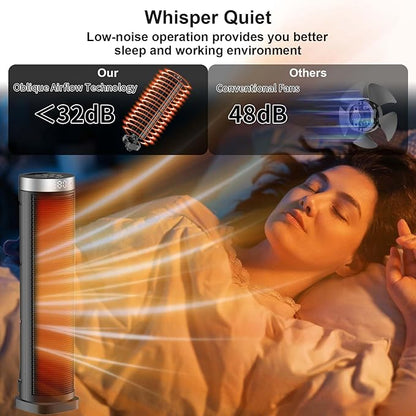 Space Heater for Indoor Use - Image 6