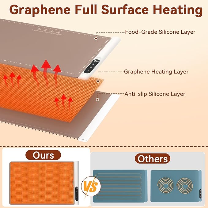 Graphene Warming Mat for Food - Image 2