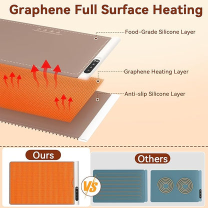 Graphene Warming Mat for Food - Image 2