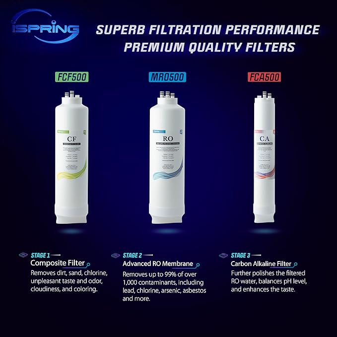 iSpring RO500AK-BN+UVF8 Tankless Reverse Osmosis Water Filtration System - Image 6