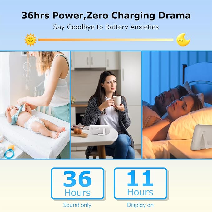 5'' Video Baby Monitor with Camera and Audio, 36-Hrs Battery Life, HD Camera - Image 3