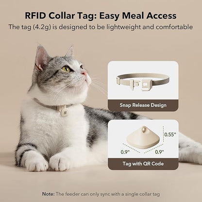 Bundle of PETLIBRO Upgraded RFID Automatic Cat Feeder, 2 Packs 5G Wi-Fi - Image 5