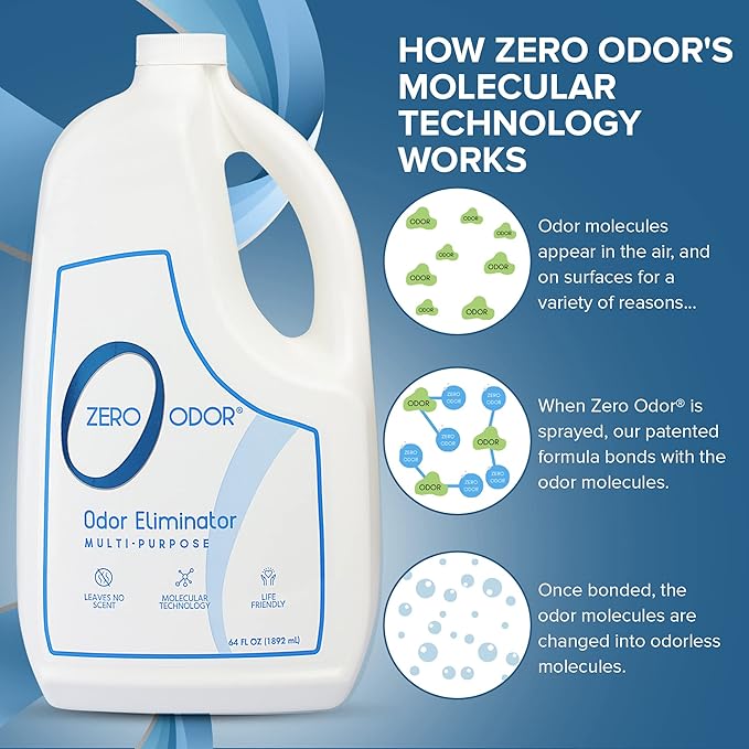 Zero Odor - Multi-Purpose Strong Odor Eliminator - Image 9