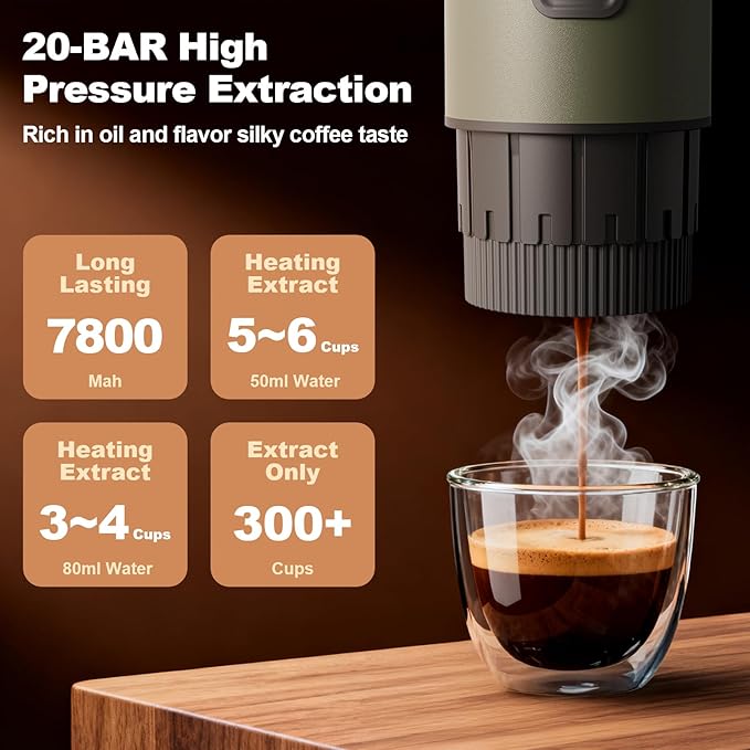 Portable Espresso Maker, 3 in 1 Coffee Maker Set - Image 5