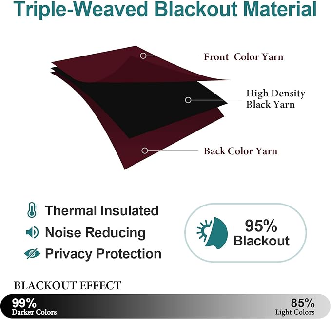 ChrisDowa Blackout Curtains 90 Inches Long - Image 5