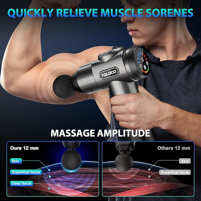 TOLOCO Massage Gun, Deep Tissue Back Massage - Image 5