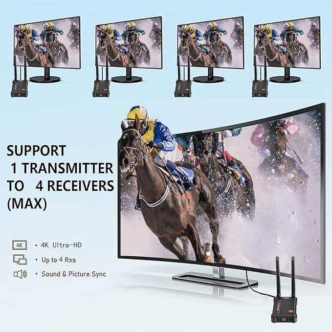Wireless HDMI Transmitter and Receiver 4K: 2.4/5.0GHz HDMI Wireless Extender Kit - Image 4
