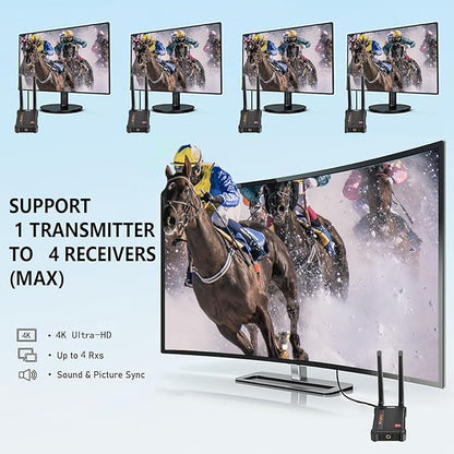 Wireless HDMI Transmitter and Receiver 4K: 2.4/5.0GHz HDMI Wireless Extender Kit - Image 4