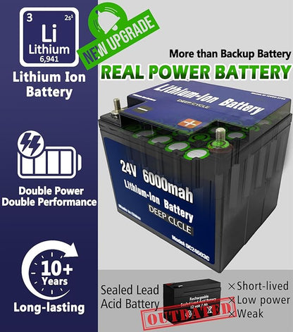 Blütezeit 1400lb Sliding Gate Opener, Solar Power | WiFi Control | Battery - Image 2